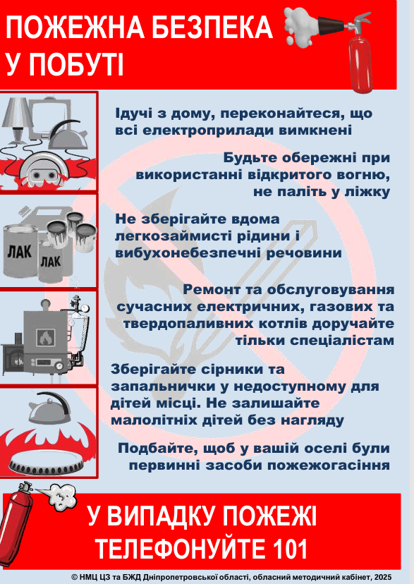 пожежа