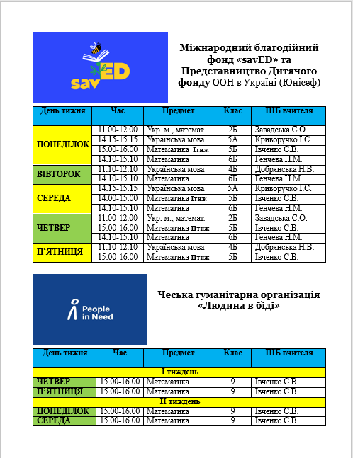 Розклад занять