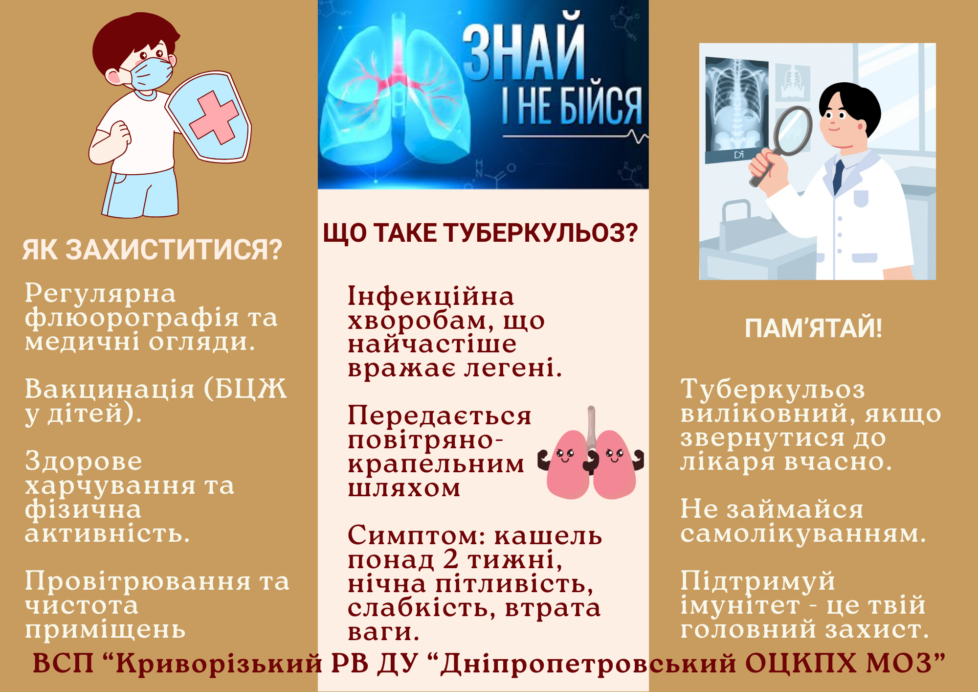 ЩО ТАКЕ ТУБЕРКУЛЬОЗ