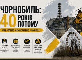 Chornobyl 40 Rokiv Potomu 4